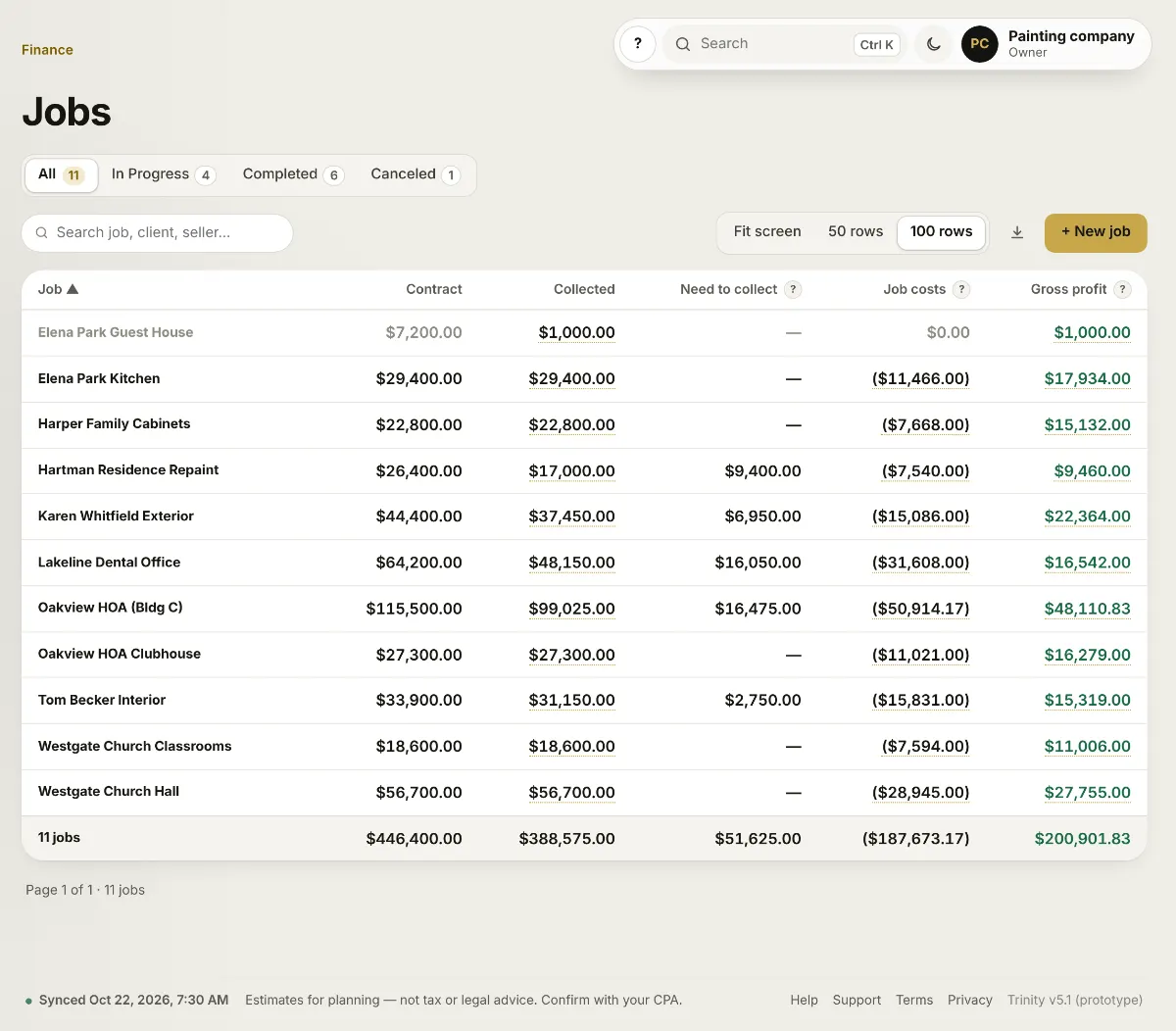 Trinity Jobs: contract, collected, still to collect, job costs and gross profit for every job. Example data.