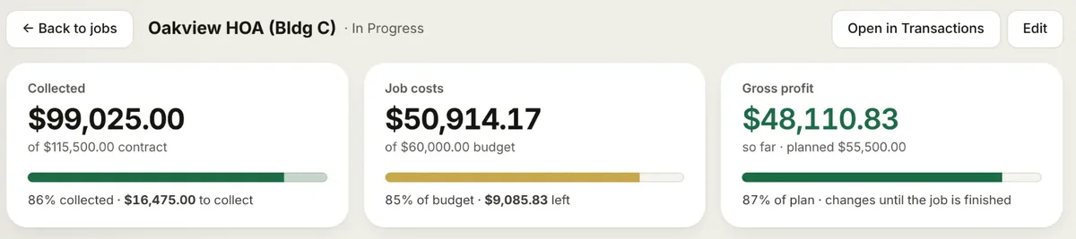 Trinity job screen: collected of the contract, job costs of the budget, and gross profit so far vs planned.